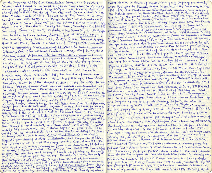 every_art_book_in_the_library_wind_speed_indicator
